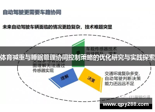 体育减重与睡眠管理协同控制策略的优化研究与实践探索