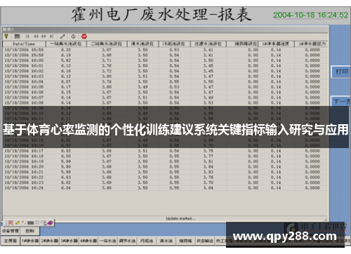 基于体育心率监测的个性化训练建议系统关键指标输入研究与应用